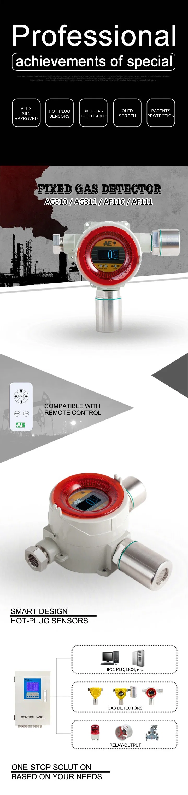 Multi-Functional Control Gas Leakage Detector with Patented Hot-Plug Sensor Module