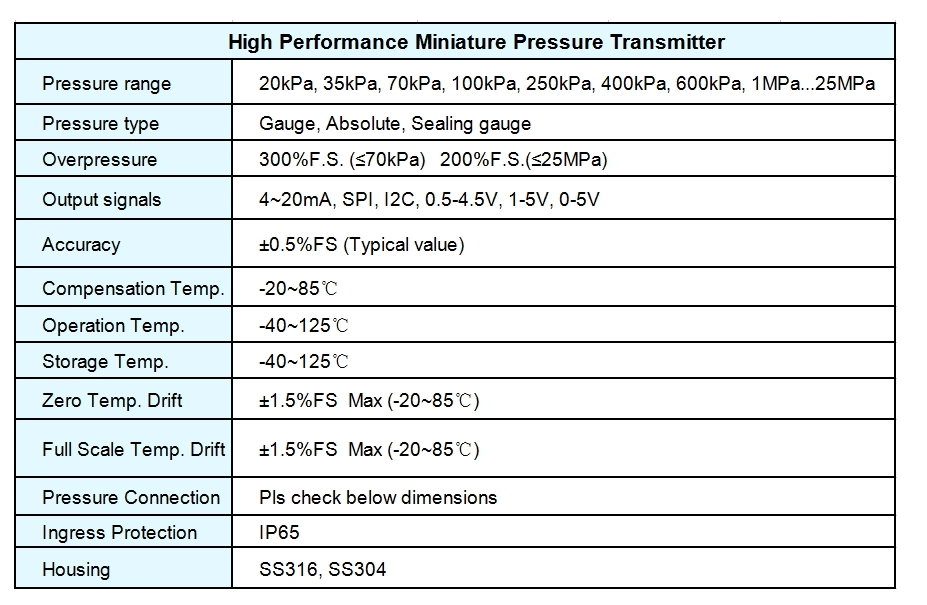 4-20mA/ 0.5-4.5V/ Spi/ I2c Air Water Digital Pressure Sensor Transducer for Air Conditioning/Pump/Compressor