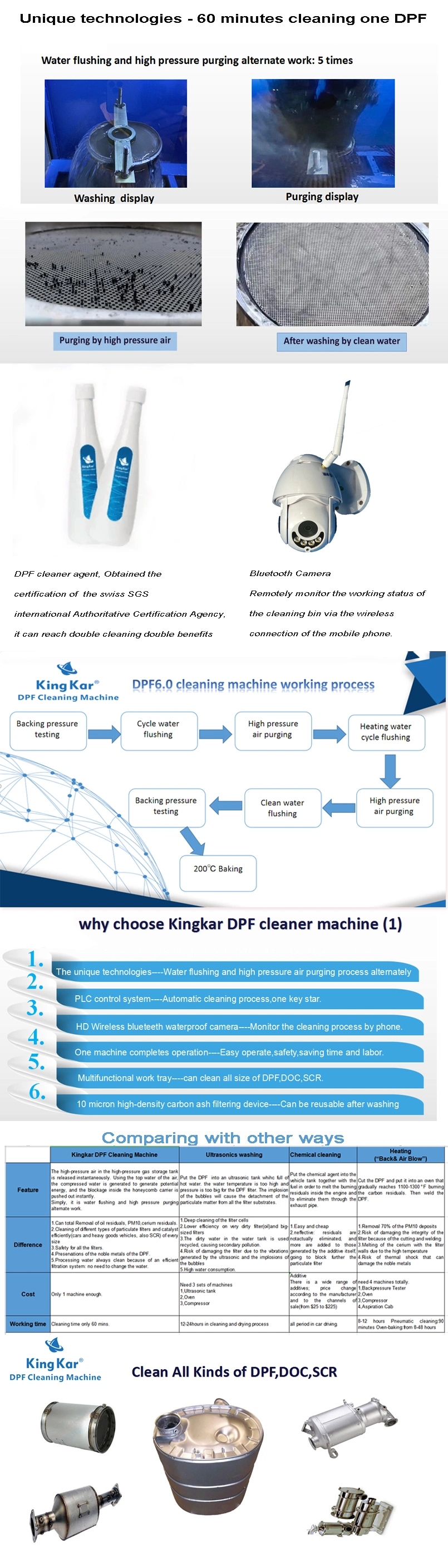 High-Pressure DPF Cleaning Machine Diesel Particulate Filter for Car DPF Clean