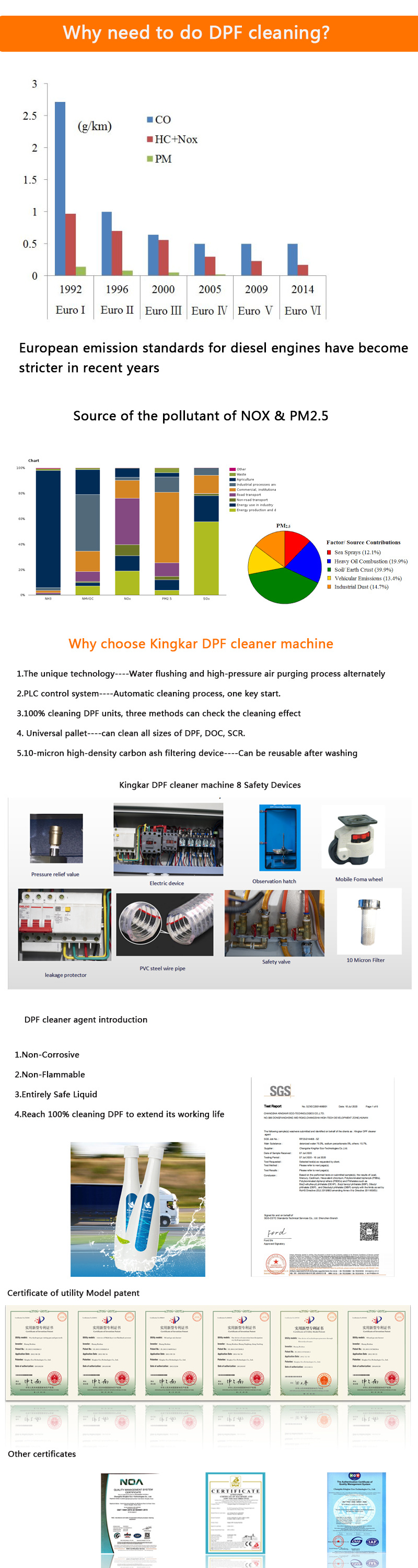 DPF Digital Cleaner Einweich-Tankreinigungsmaschine F&uuml; R Die DPF-Reinigung