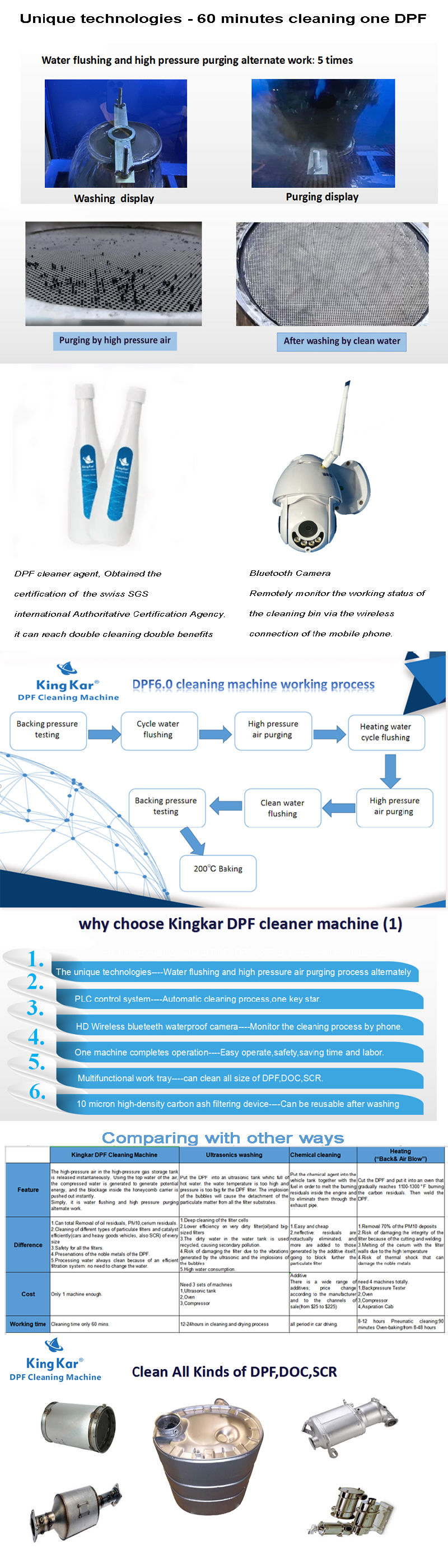 Car Care Powerful Pressure DPF Cleaning Machine Diesel Particulate Filter