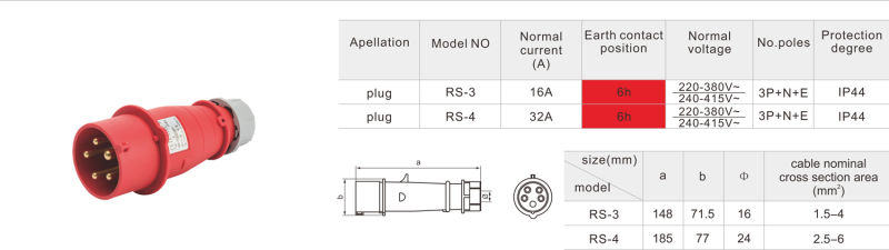 Industrial Plug 5-Pin 16A Flame Retardant Plug Industrial Plug