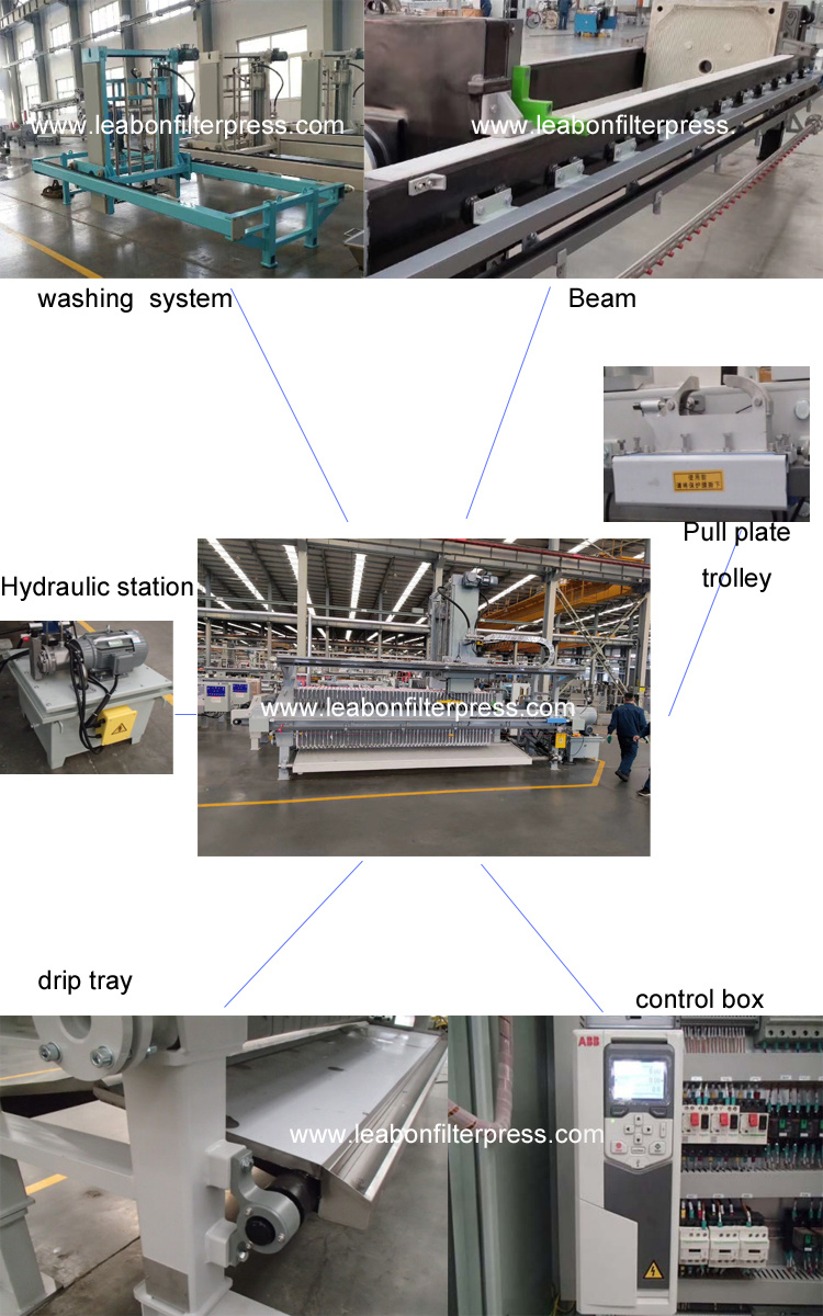 High Pressure Separation Wastewater Treatment Sludge Filter Press Machine