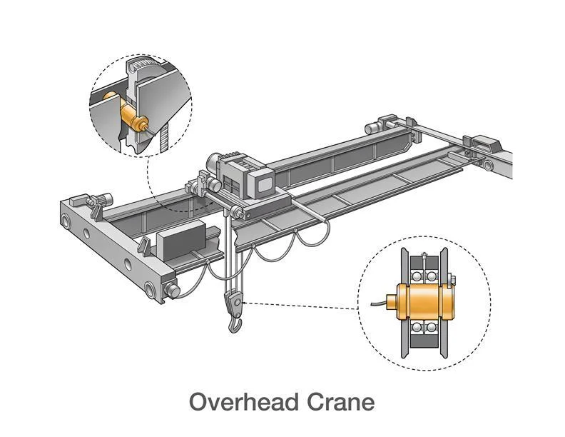 Crane Scale 3000 Kg Pin Cell Digital Pressure Sensor Transcell Load Cell