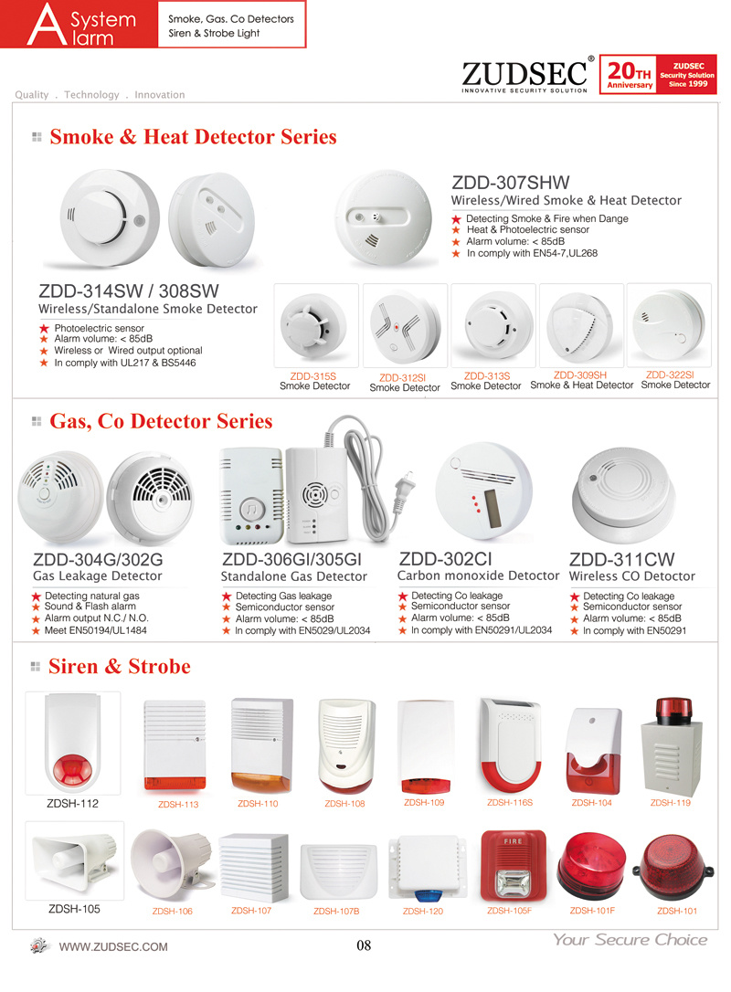 Network Fire Alarm System Gas Detector