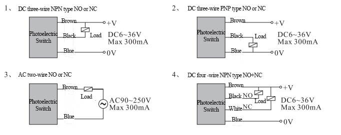E3f-Ds10c2 Plastic Photoelectric Sensor NPN Output Nc Operation