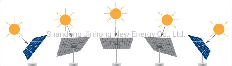 Emission Reduction Solar Tracking System Sun Energy