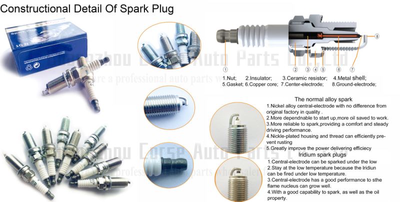Spark Plug 12290-R48-H0, Ilzkr7b-11s 12290r48h0, Ilzkr7b11s, Spark Plug Iridium