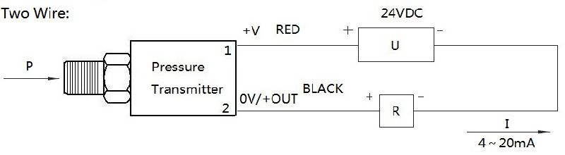 Flat Film Type Liquid Sanitary Pressure Sensor