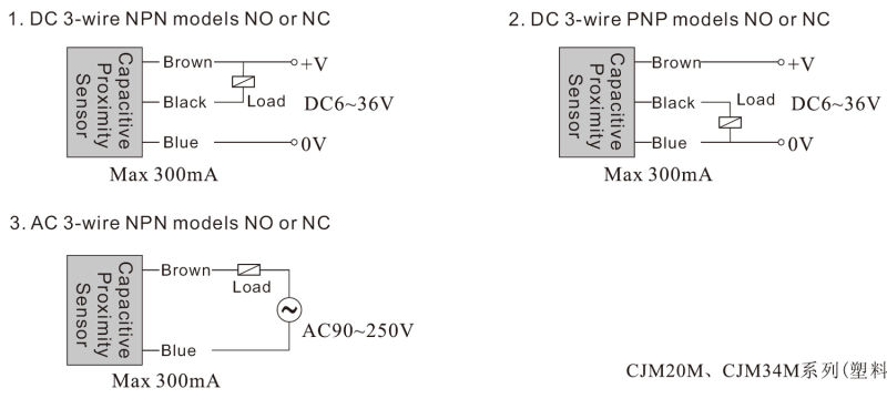 Cjm18m-8n1 M18 Capacitive Proximity Sensor DC NPN Type