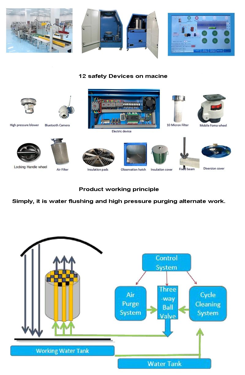 High-Pressure DPF Cleaning Machine Diesel Particulate Filter for Car DPF Clean