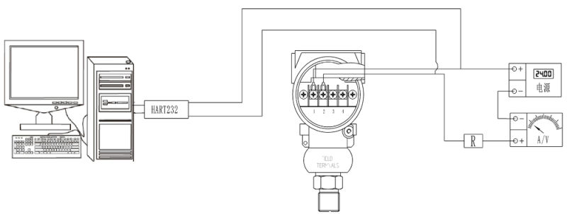 Flame Proof RS485 Hart Intelligent Protective Pressure Sensor