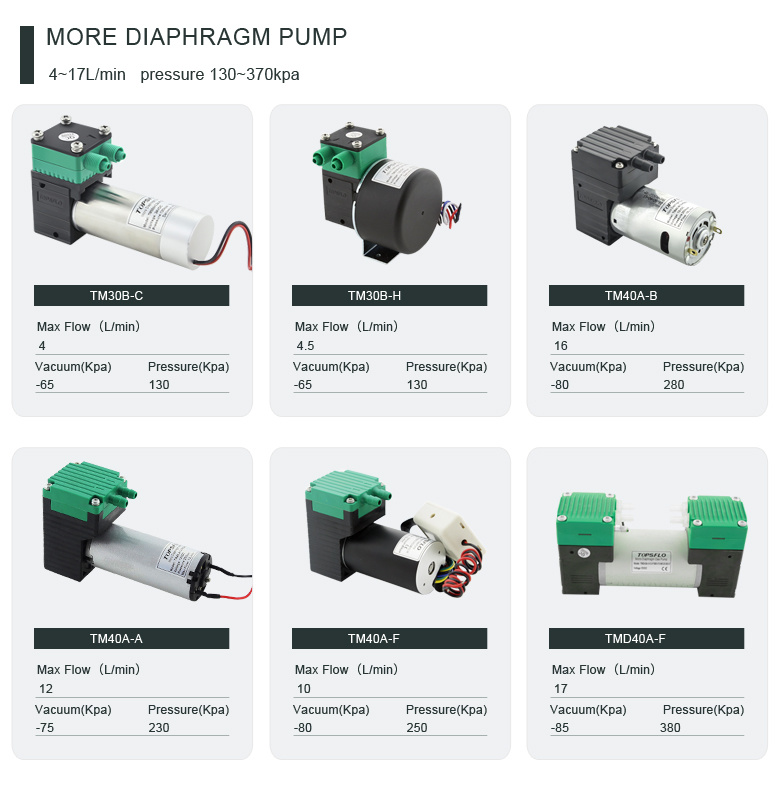 12V DC Pressure Diaphragm Suction Vacuum Air Pump