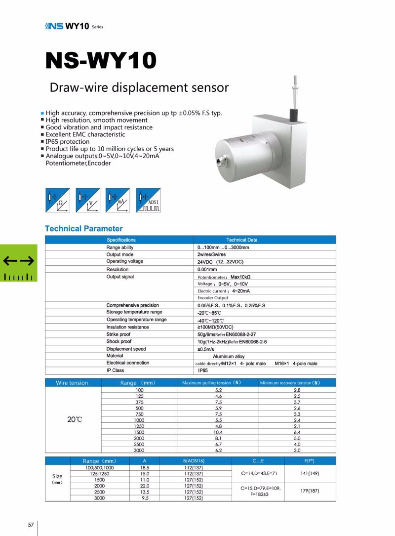 Wirerope Rotary Encoder Draw Wire Position Sensor