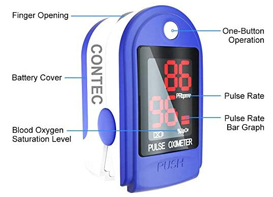 Pulse Oximeter Fingertip SpO2 Sensor Blood Pressure Monitor