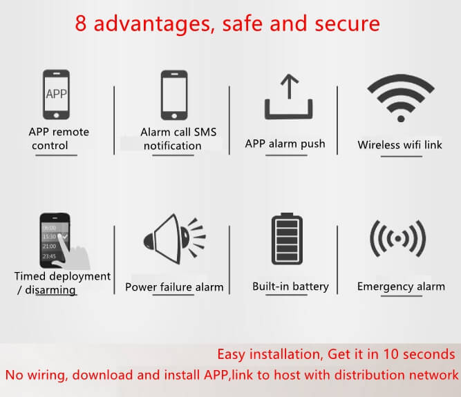 Tuya APP Wireless WiFi and GSM Remote Maison Alarm System with Home Door Sensors and Motion Sensors