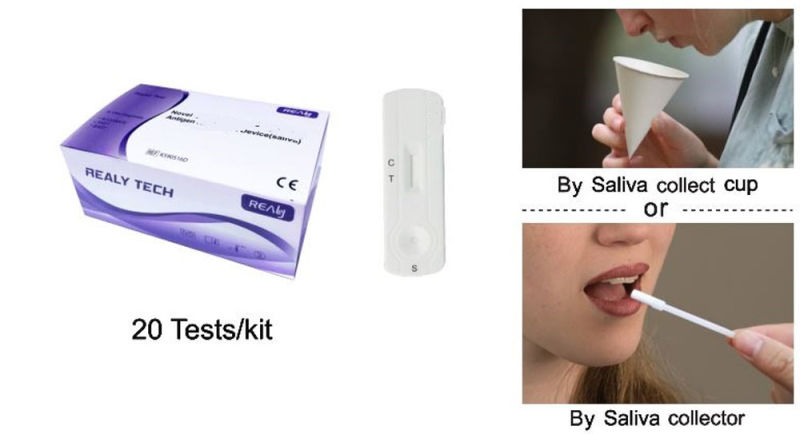 Coviding-19 Antigen Rapid Test Cassette (saliva) Test Kit