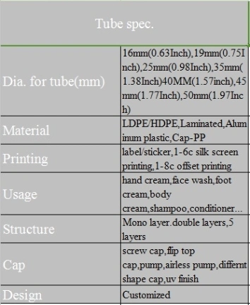 Soft Tube Cosmetics Empty Toothpaste Tube Seamless Tube