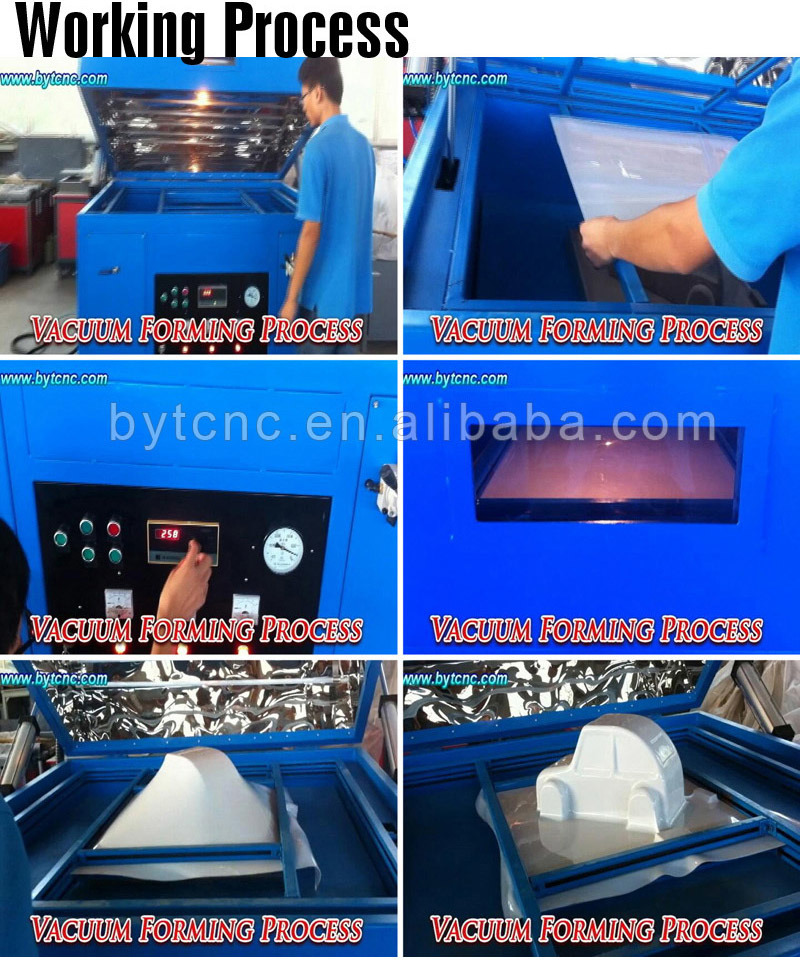 Mini Plastics Machine Plastic Thermoforming Container