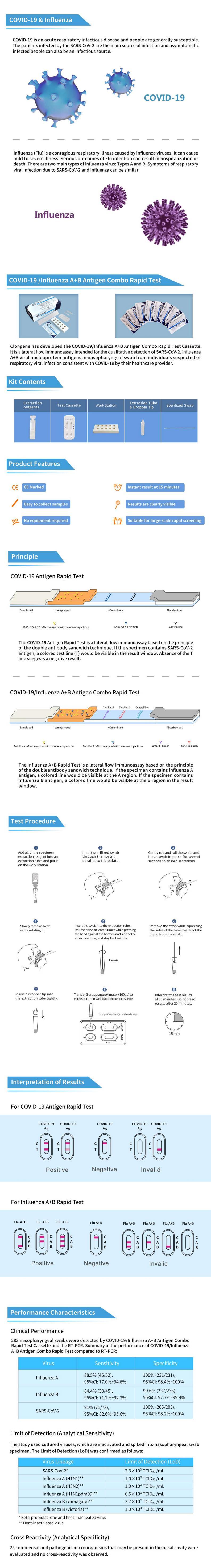 Influenza a+B Antigen Combo Rapid Test Swab Test