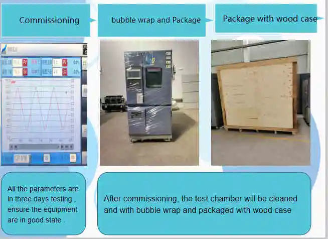 Laboratory Thermal Shock Test Chamber for Temperature Fast Change Test Instrument