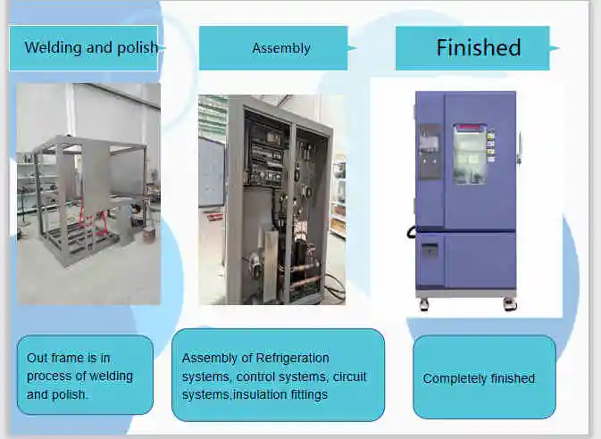 Laboratory Thermal Shock Test Chamber for Temperature Fast Change Test Instrument