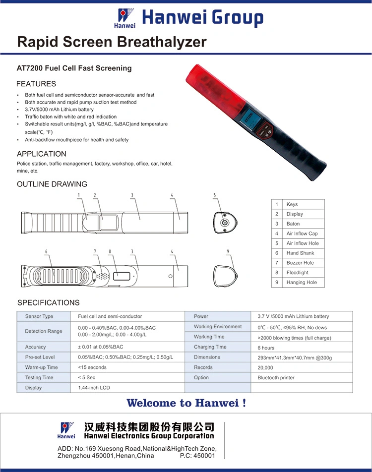 Hot 2019 Handheld Quick Test Digital Breath Alcohol Tester for Police Checking Vehicles