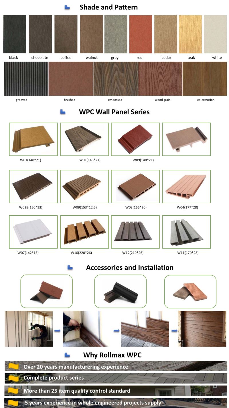 Eco-Friendly WPC Wall Panels, Exterior Decoration Wall Cladding