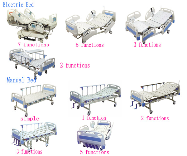 Ce Certification Hosiptal Patient Gynecological Instruments Examing Table