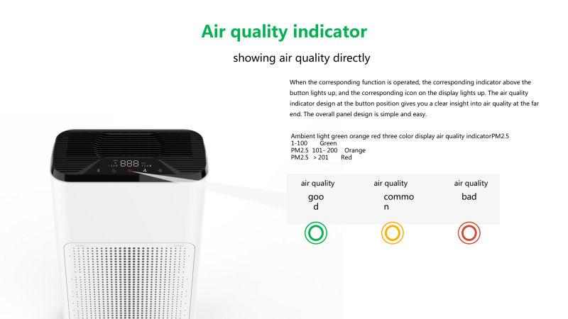 The Best Large Room Smart HEPA Air Purifier for Home