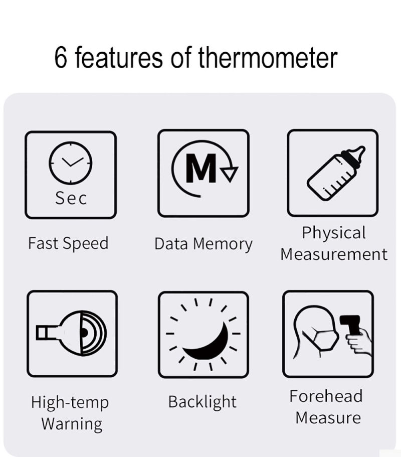 Thermometer Infrared Thermometer Baby Thermometer Forehead Thermometer