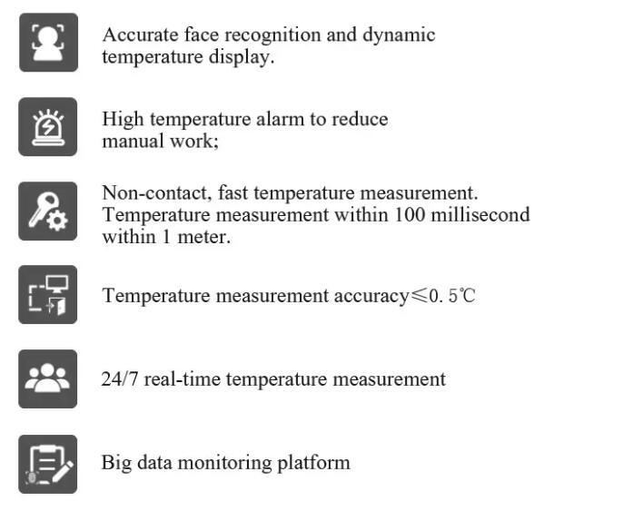 Ai Face Recognition Machine Software Temperature Measuring Device