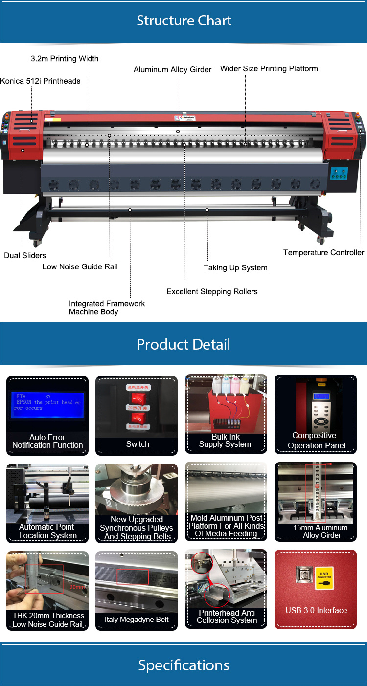 Eco Solvent Plotter for Outdoor & Indoor Advertising (Eco Solvent Ink)