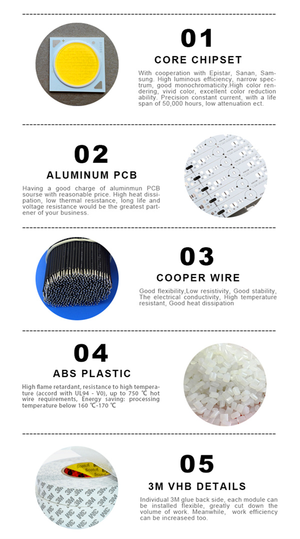 RGB Decorative Small LED Bulb for Party Home Light