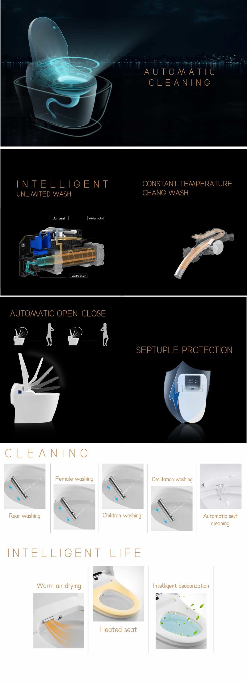 Eco-Friendly Automatic Cleansing Electric Wc Smart Toilet Sanitary Ware