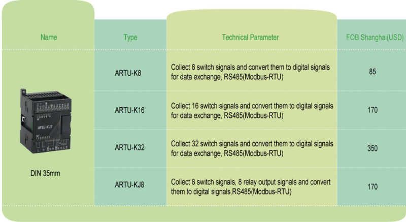 Acrel Artu-Kj8 Multi-Circuit Industrial Remote Terminal Unit 8 Analog Input 8 Analog Output