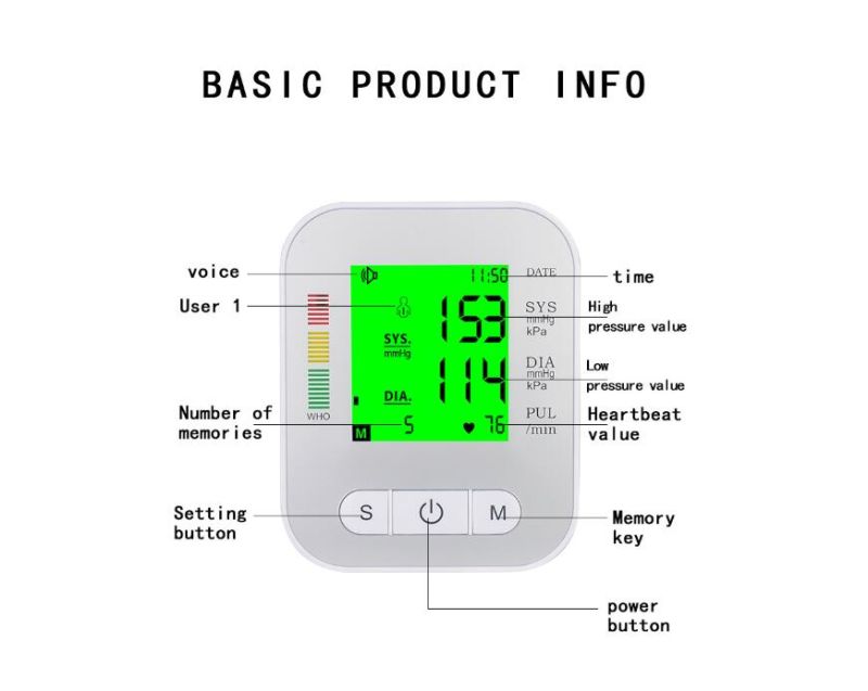 Digital Blood Pressure Monitor, Electronic Sphygmomanometer (B05)