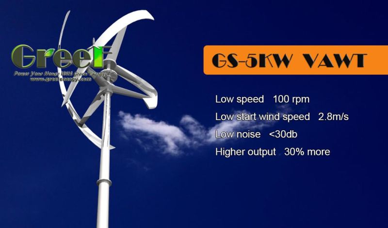 Darrieus Type Wind Turbine with Low Wind Speed