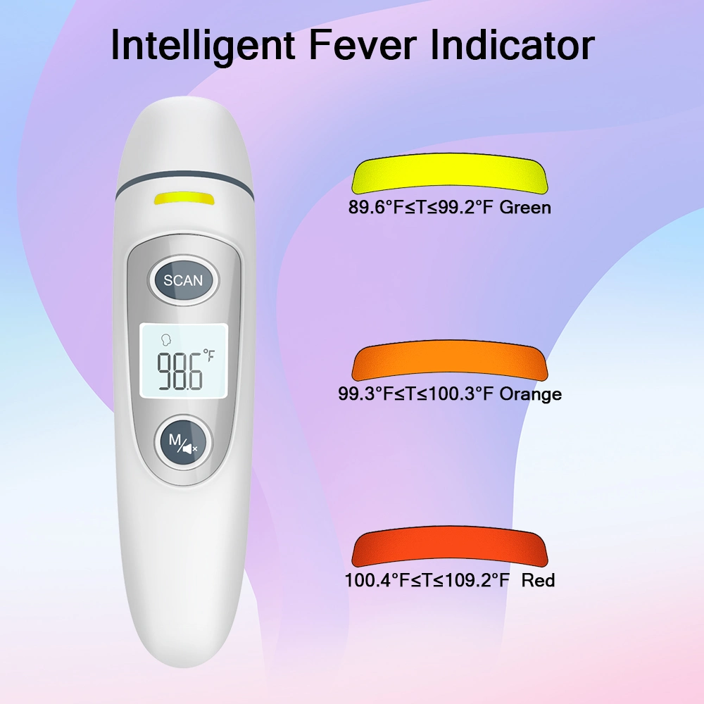 Infrared Thermometer Industry Non-Contact Electronic Thermometers