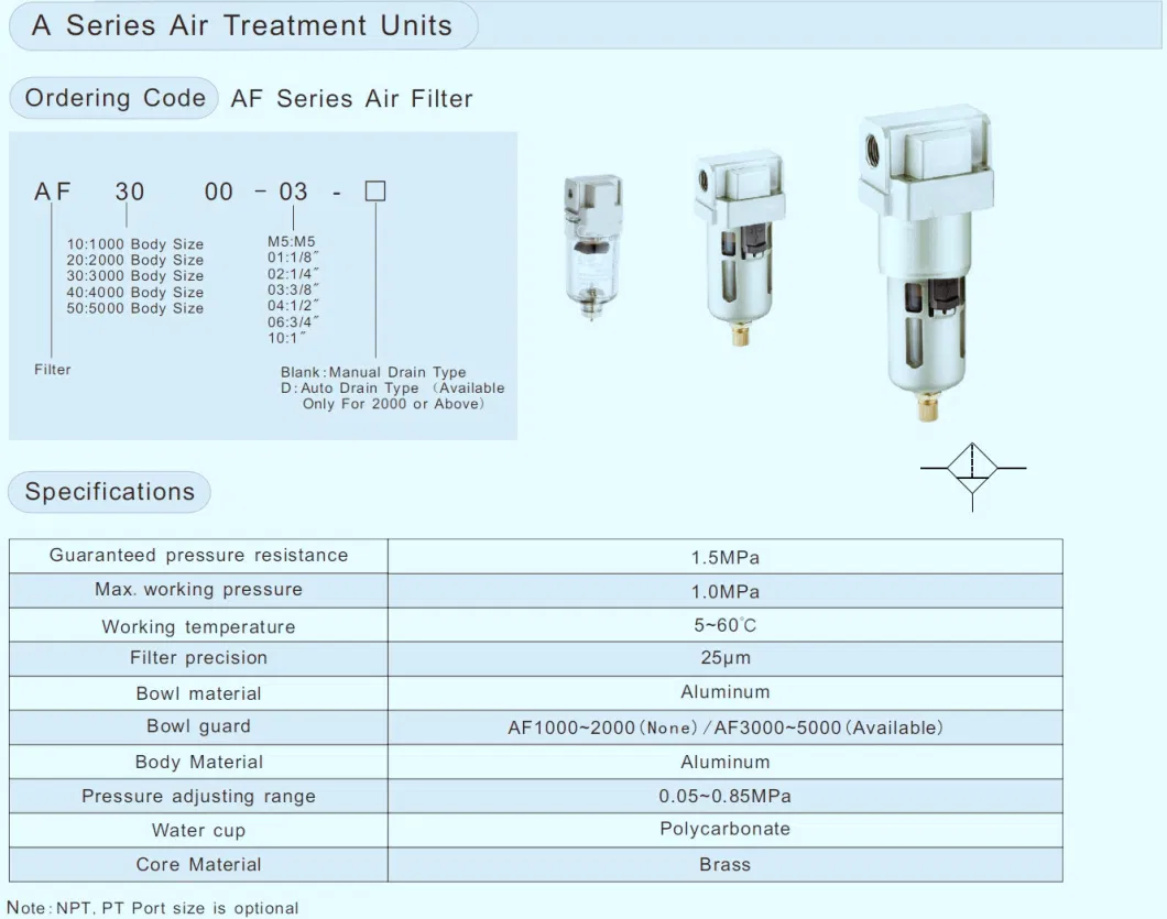 Air Inline Drain Filter Water Moisture Air Source Treatment Unit SMC Type