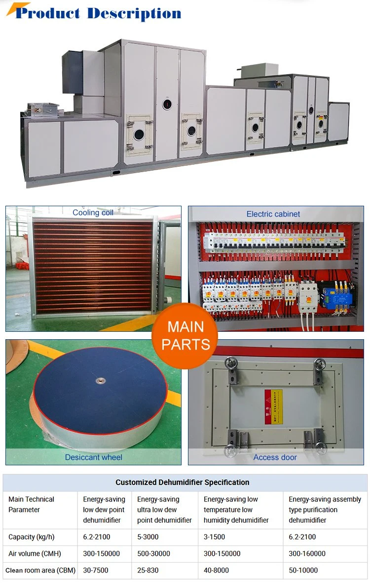 Air Moisture Removal Equipment Lgr Air Dryer Industrial Dehumidifier