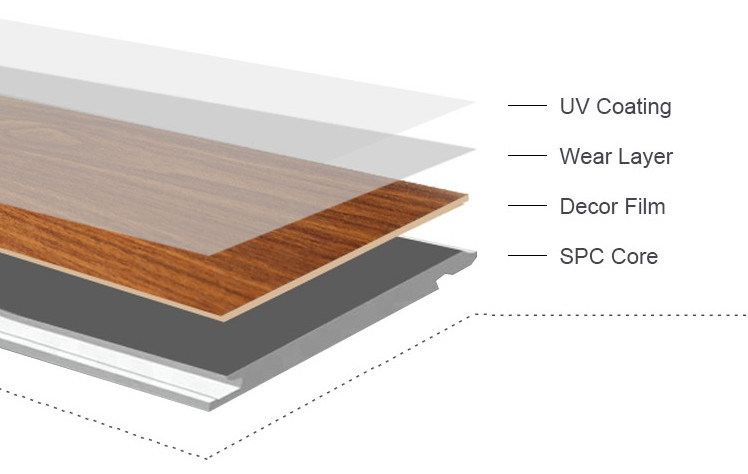 Wall Panel Wear-Resisting Durable Composite Flooring Moisture Proof