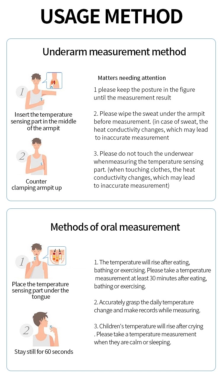 Reliable Electronic Digital Thermometer Prices Thermometer Digital
