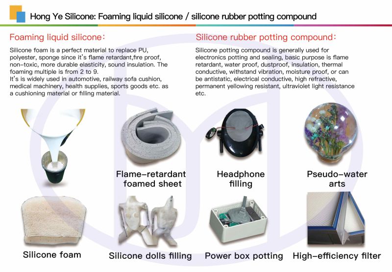 Eco-Friendly Silicone Rubber for Electronic Potting