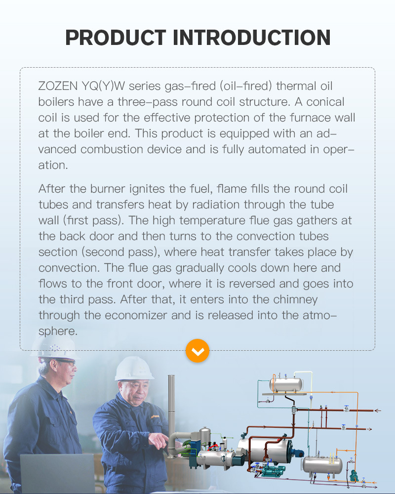 6000kw Industrial Thermal Fluid Heater/Thermal Oil Boiler