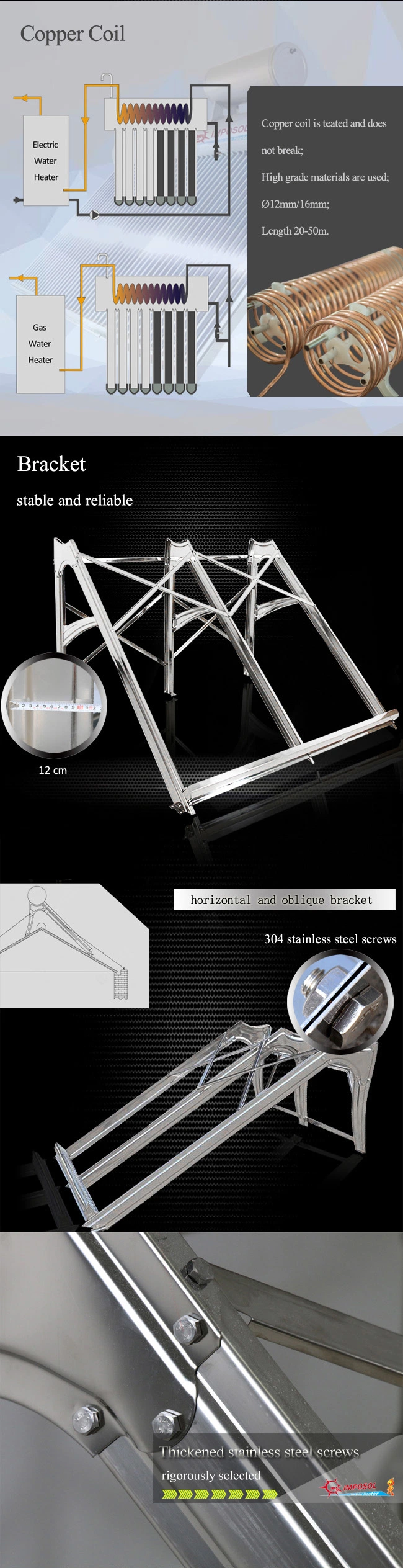 Industrial Heater Water Manufacturers, Hot Water Heater Components