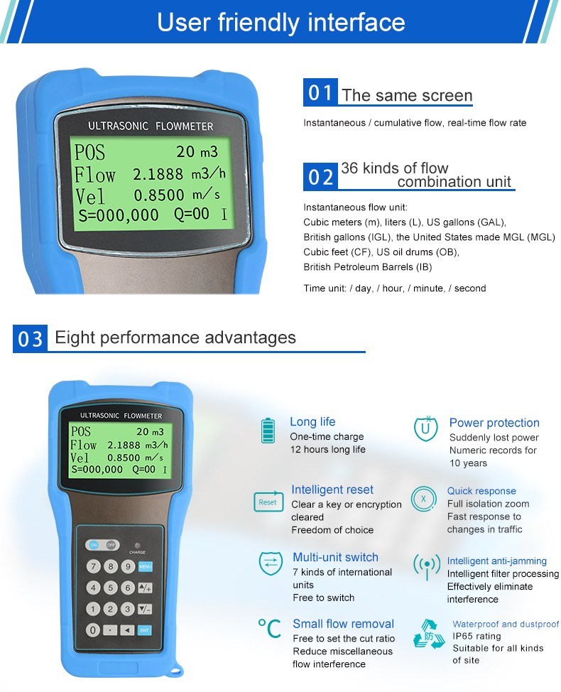 Uniform Liquid Portable Flow Meter Chemical Liquid Chemical Industry Ultrasonic