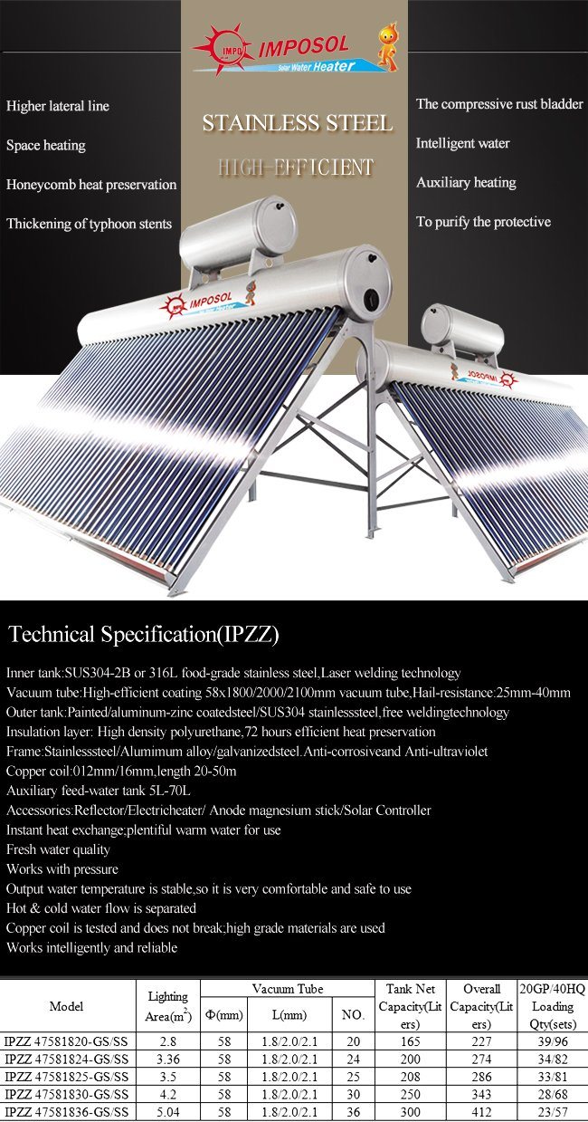Industrial Solar Water Heater Frame, Stainless Steel Solar Water Heater