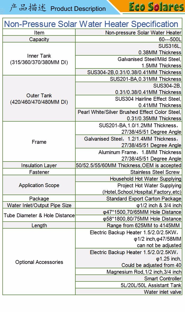 Ce Rhos China Factory Vacuum Tubes Solar Water Heaters