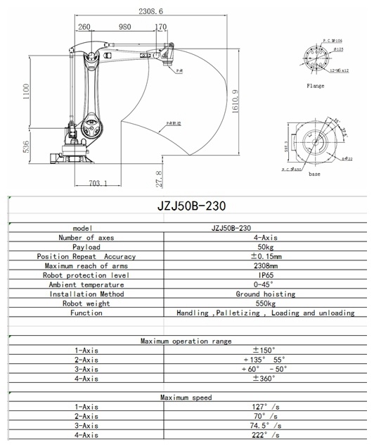 Robot Arm Manufacturers Industrial 4 Axis Robotic Arm Manufacturers